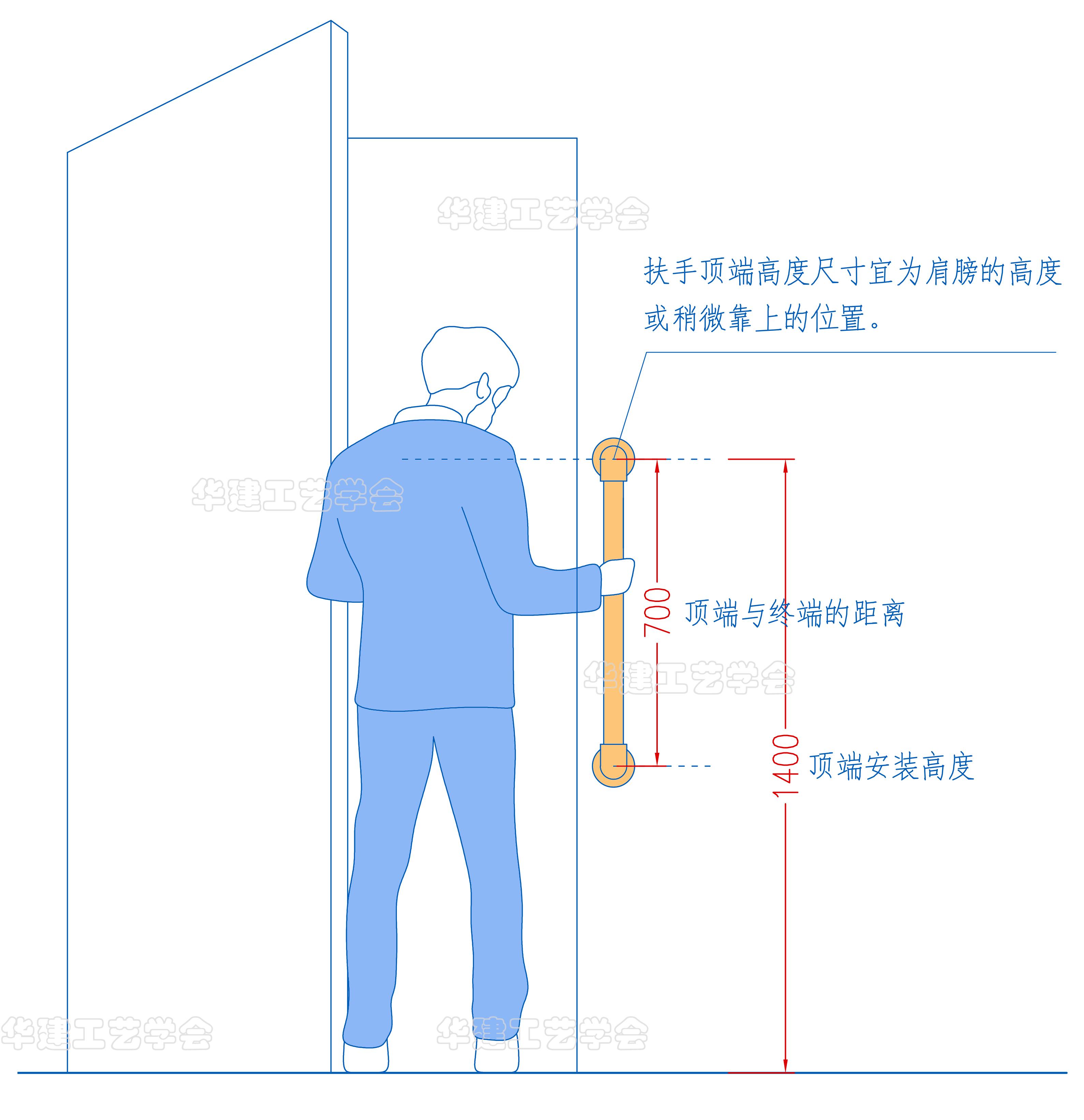 扶手尺寸图片