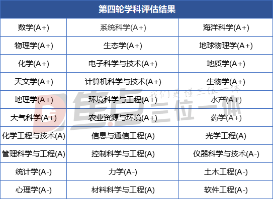 黑龍江省高考入取分數(shù)線_2024年黑龍江省省高考錄取分數(shù)線_黑龍江高考分數(shù)線2022