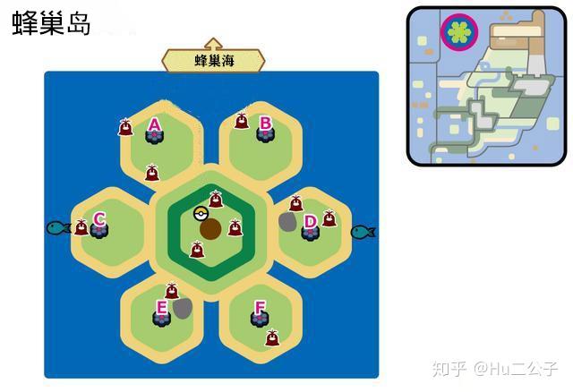 宝可梦剑盾新手攻略铠之孤岛地鼠篇