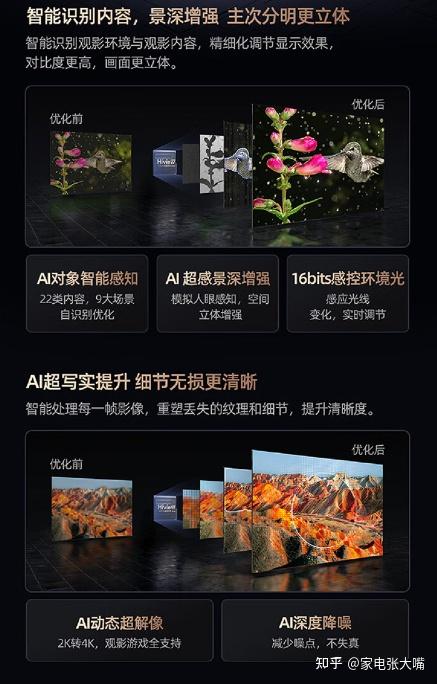 2024miniled电视选购必看海信e8系列值得买吗新品e8nultra和e8npro