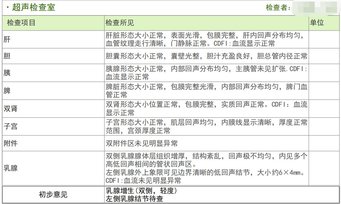 v2-fa136ab8a470192af2aa5577ad7f10ab_r.jpg