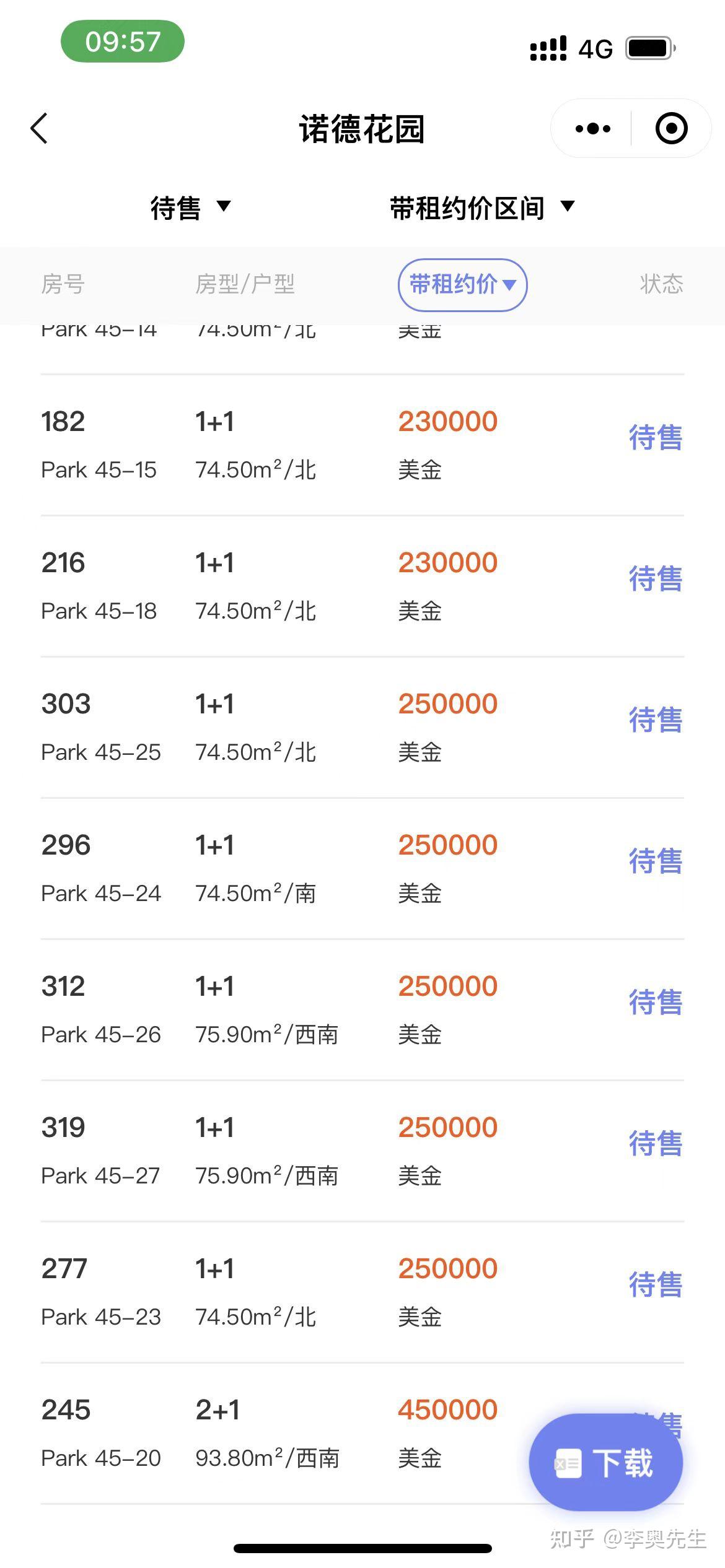 土耳其购房护照移民大骗局：一年涨价二十万美金，诚信开发商不诚信- 知乎