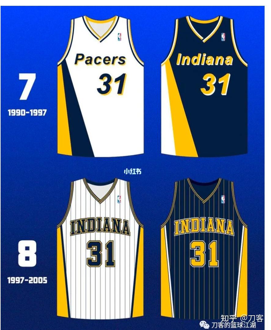 1990-91赛季,这款球衣正式亮相nba.