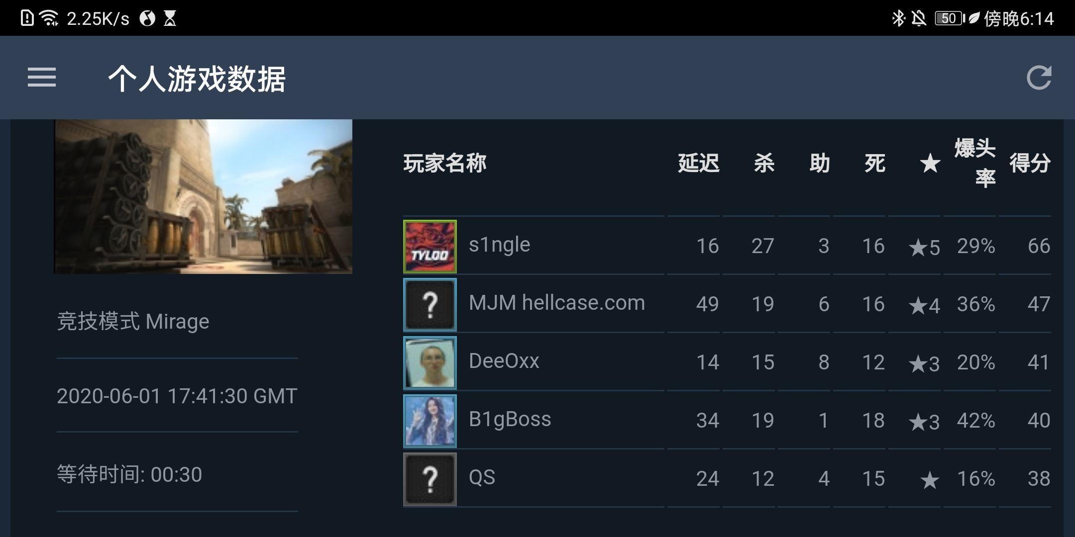 一小时人生steam叫什么名字 v2-fa1cfa27bbbcc540423de657f2980953_r.jpg