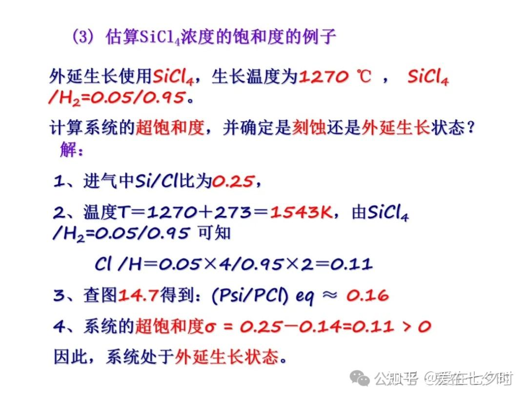半导体“硅（Si）外延生长”工艺技术的详解； - 知乎