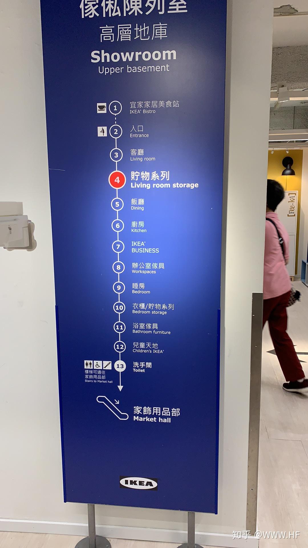 菲常港游第二集宜家篇