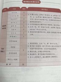 图标