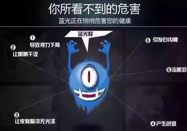 激光笔对眼睛的危害时间 v2-fa2dc773028d4fc98f37ed212cfef2bc_1440w.jpg?source=172ae18b