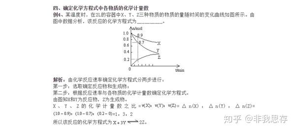 解题妙招 关于高中化学反应速率计算 这些规律你掌握了吗 知乎