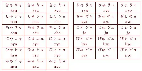 日语的浊音 鼻浊音 拗音 促音 长音 你分得清吗 知乎