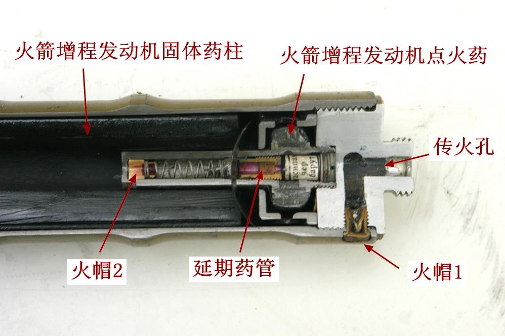 火箭弹的内部结构图图片