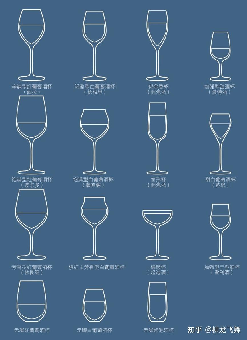 红酒和白葡萄酒区别(白葡萄酒和红酒哪个口感好)