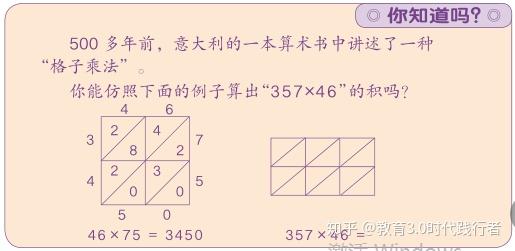 五年级第一单元 小数乘法 复习方法指导 知乎