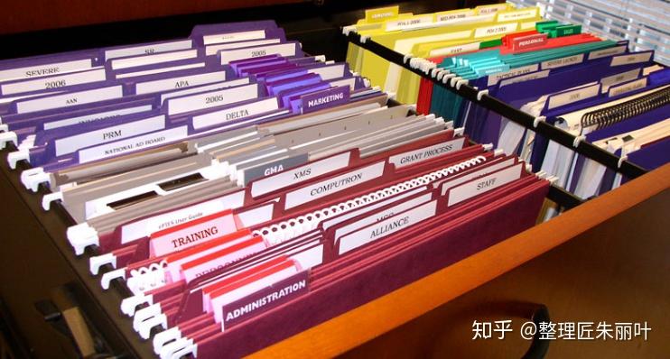 如何整理文件/文档？ [手把手 学整理] - 知乎