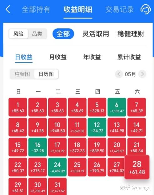 基金定投怎么投最好支付宝_支付宝上怎么基金定投_定投支付基金宝上有钱吗
