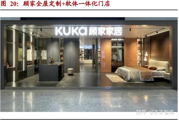 顾家家居研究报告：品类融合+零售转型+效率提升铸造长期竞争力 - 知乎