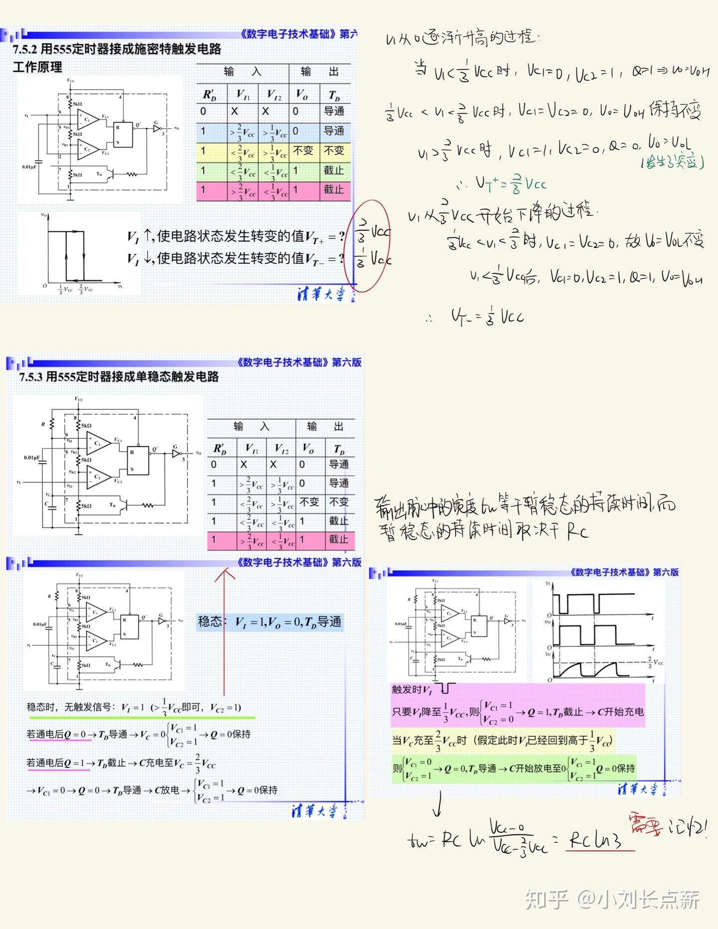数电学习详细笔记全记录(不断更新) - 知乎