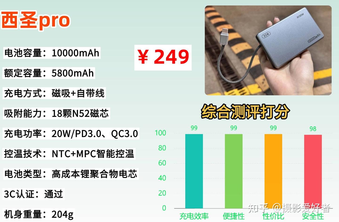 十大口碑最好的充电宝品牌有哪些？2026年十大公认耐用充电宝，稳定充电不掉链 - 知乎