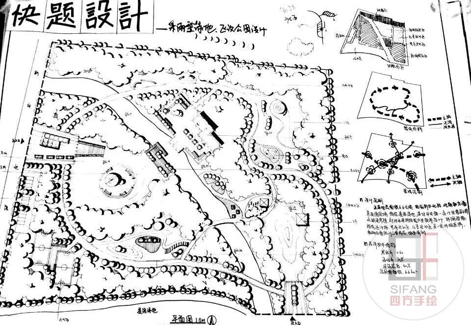 院校解析2025華中農業大學園林考研指南新形勢附歷年真題彙總