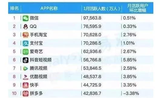 qq空间买赞微信支付（空间买赞微信支付能看到吗）