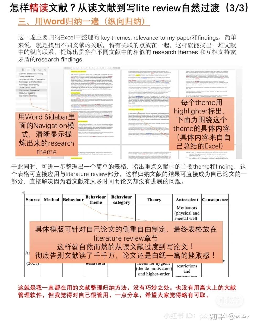 怎么读文献？精读｜粗读｜速读｜不读｜图文详解（长文汇总） - 知乎