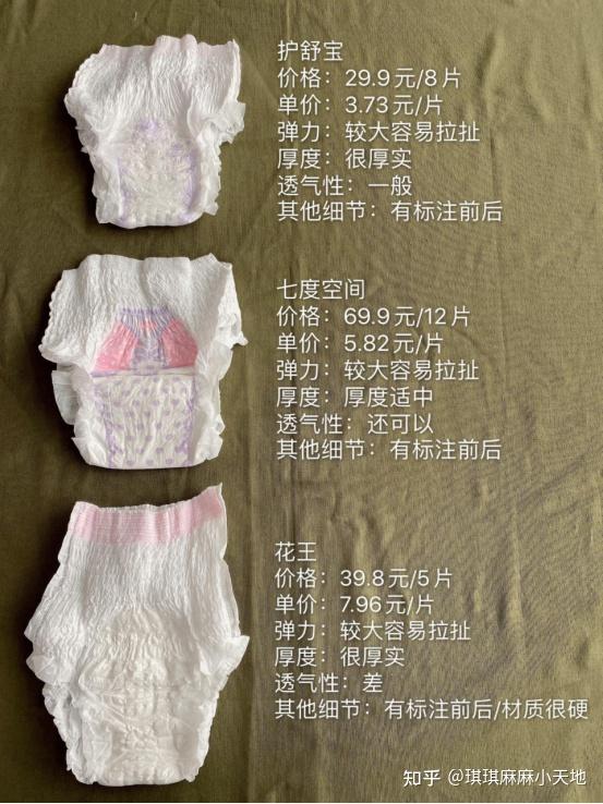 你在姨妈期或者月子期有用安睡裤吗? - 知乎