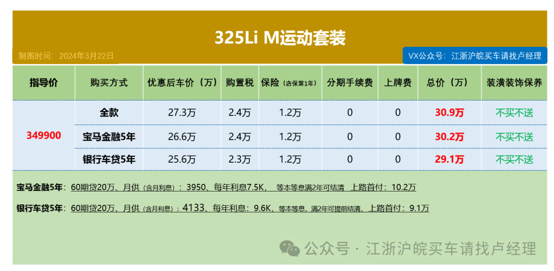 历史最低!宝马325li m曜夜宝马325lim曜夜全款分期,历史价格最低!