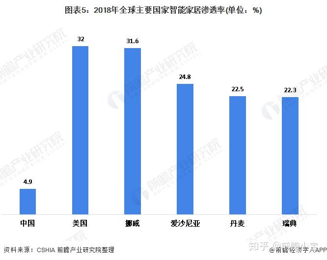 经济学家 控制人口_控制情绪图片