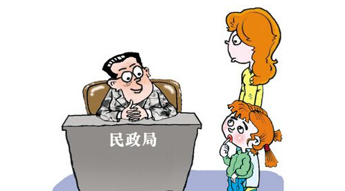 懒得堕 手续:1,申请;2,审查;3,收养人与送养单位;4,办理收养登记市