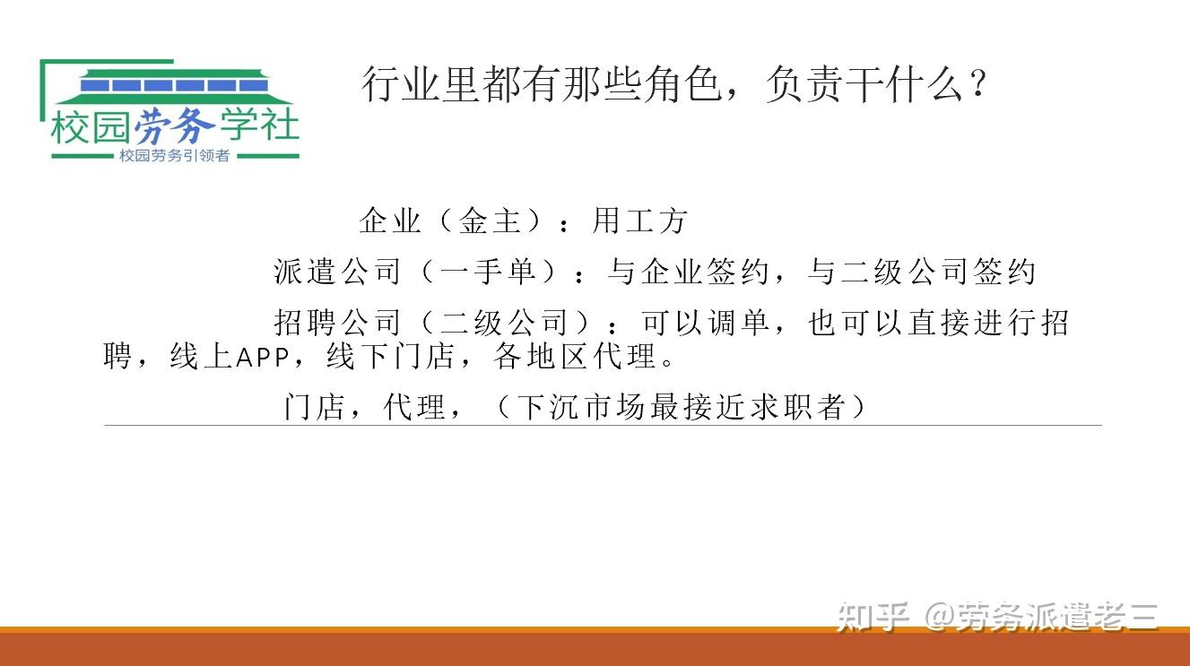 劳务中介刚入行，招聘怎么做，怎样去盈利？（一）持续更新- 知乎