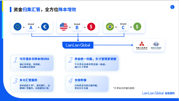 第三方游戏支付_游戏第三方支付平台_第三方游戏支付平台