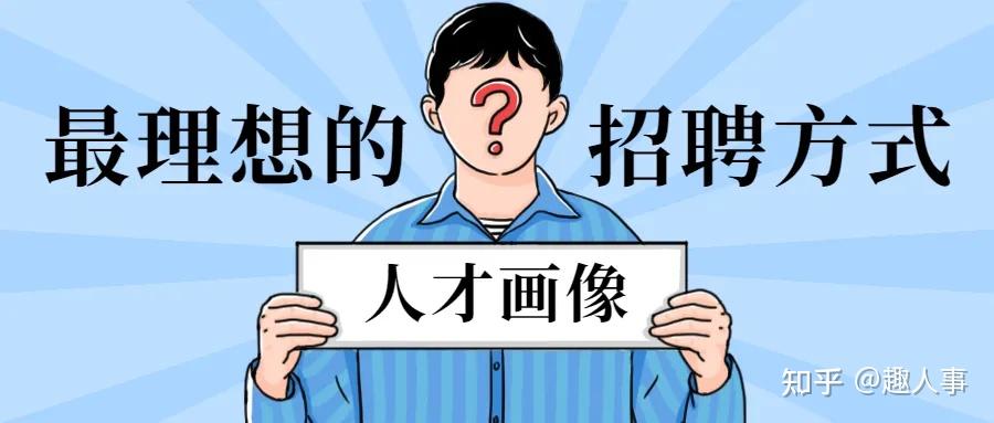 hr精准招聘小技巧人才画像