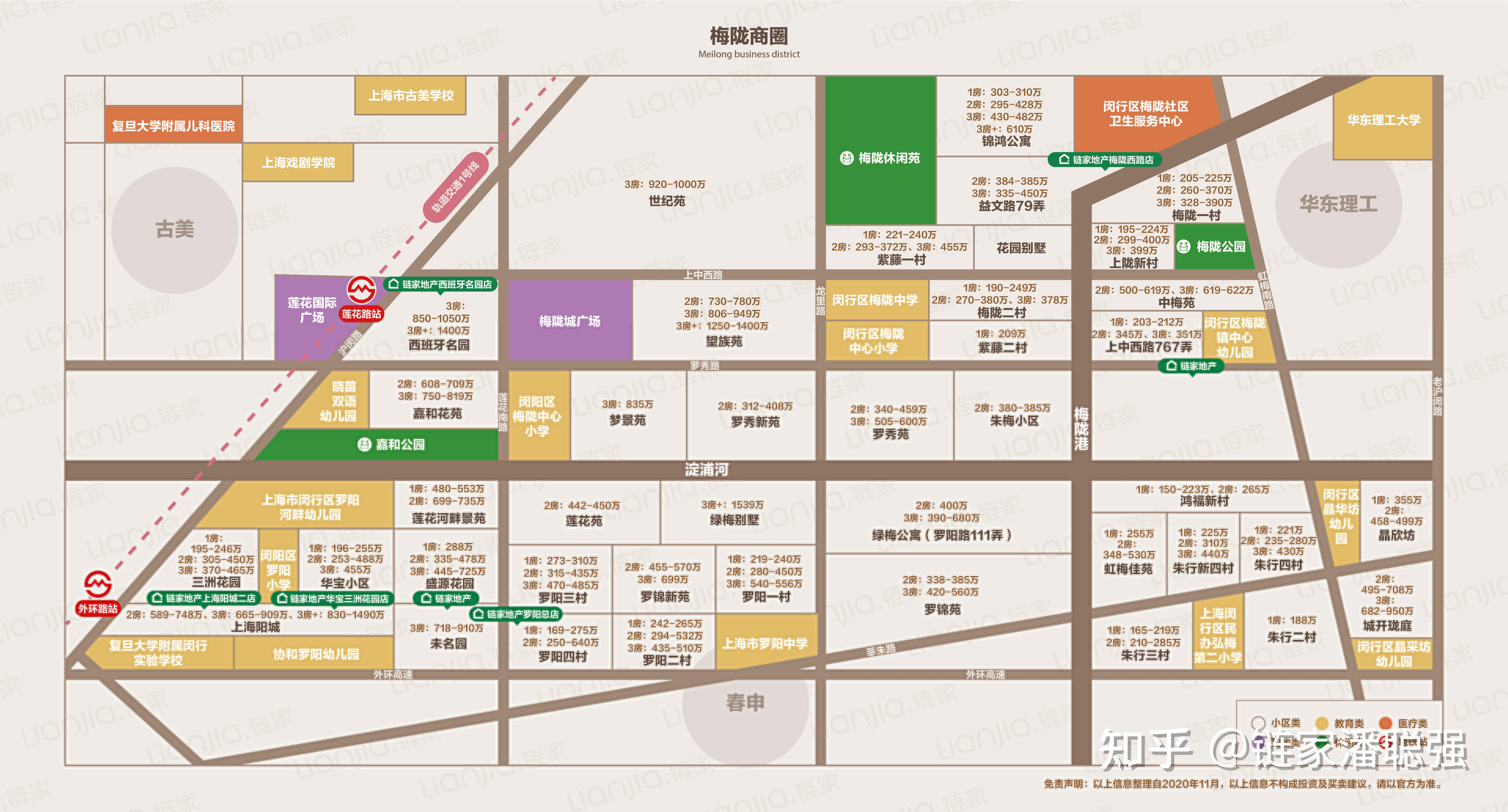 闵行梅陇板块 - 知乎