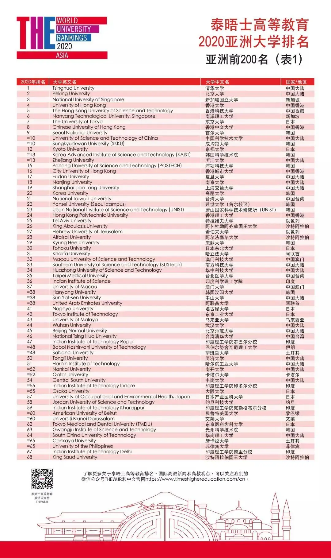 v2-fa84603e508d90497a04c53dcc0a287b_r.jpg