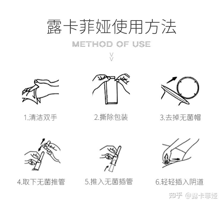 缩阴产品怎么用的正确选用越用越有效