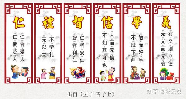 中国传统文化与礼仪（4）：礼仪文化在现代社会的传承 - 知乎