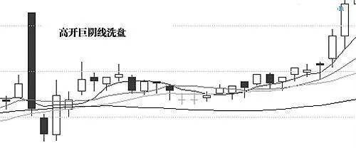 突然在短期的均線附近出現了2只