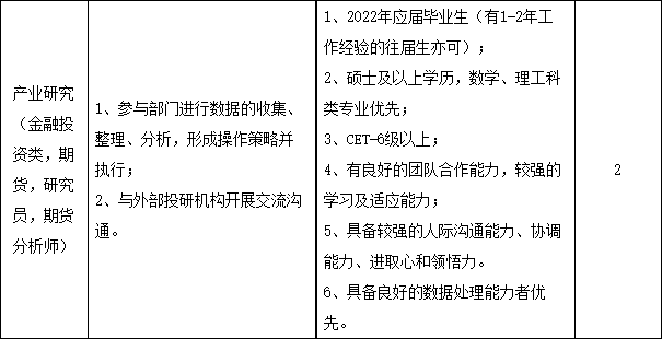 上饶招聘针灸推拿师针灸推拿师_招聘网络技术工程师_兼网络鉴黄师招聘条件