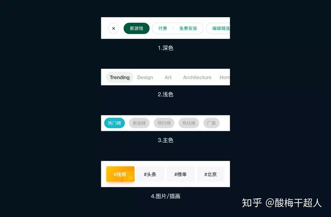 UI 基础知识——分页器工具栏设计思路 - 知乎