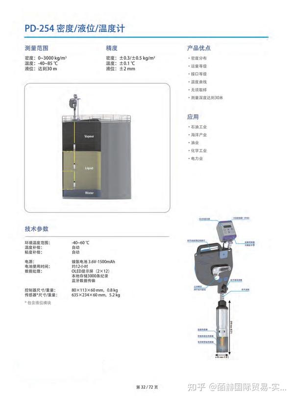 Photon Inc. 光纤对准系统 光纤带宽测试仪 光纤切割器 光纤测试设备 光时域反射计 知乎