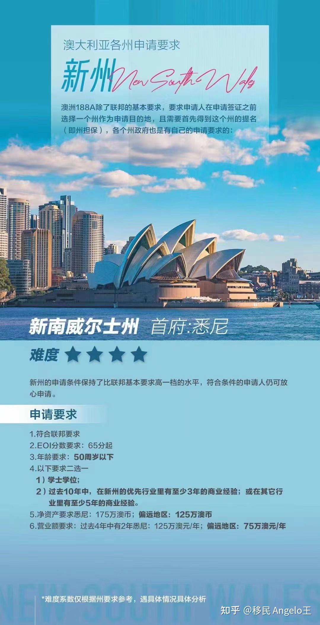 加拿大移民留学_留学移民加拿大条_留学移民加拿大需要多少钱