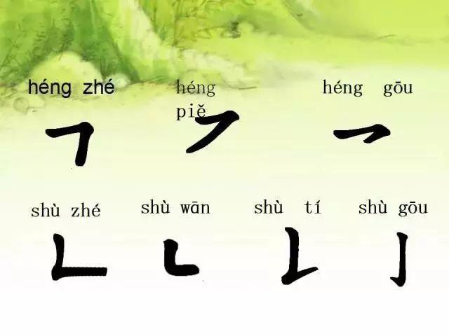 新生家长必收藏!超有用的笔画儿歌和笔顺练习! - 知乎