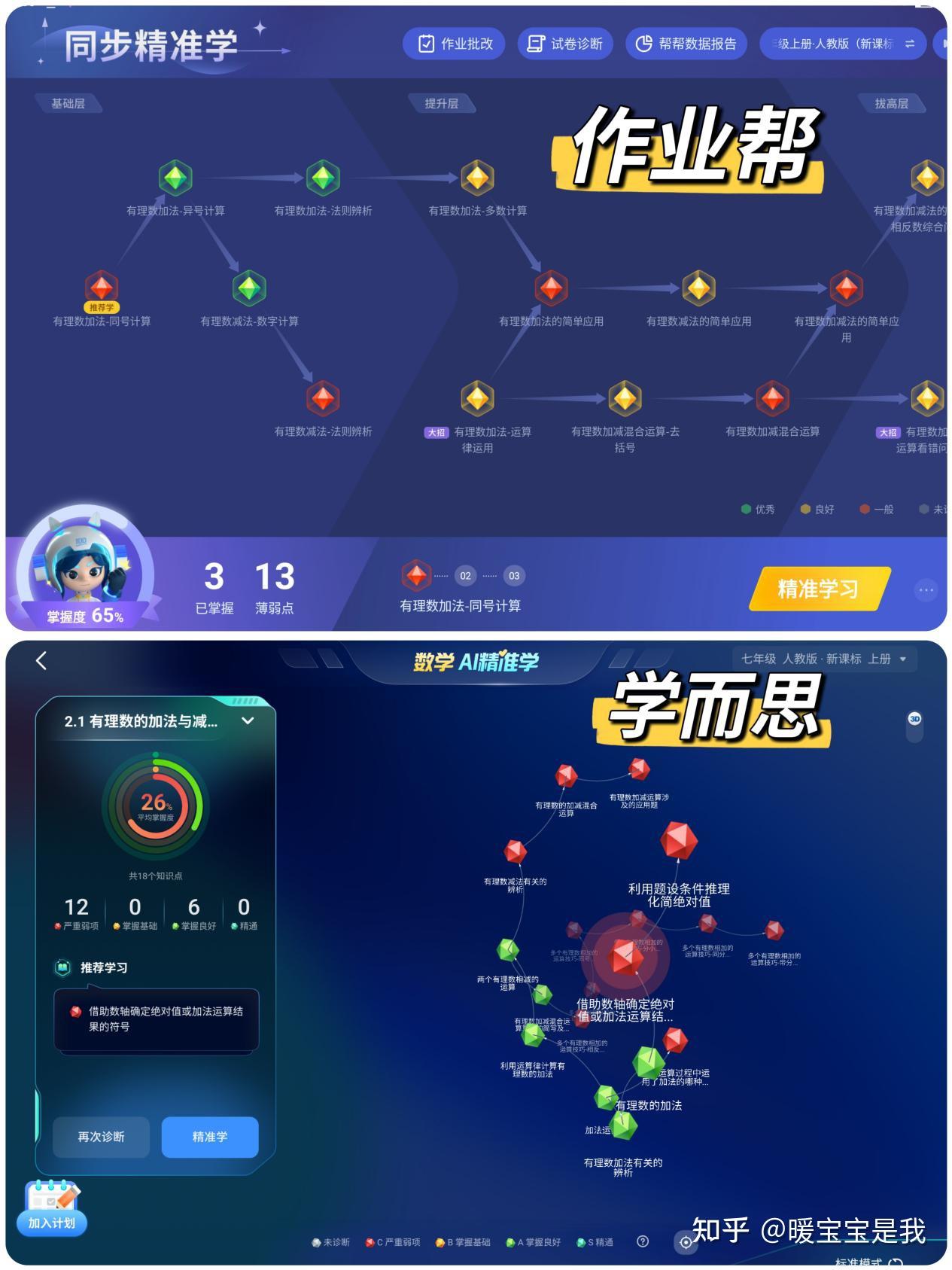 这几种学习机不要选！深度测评科大讯飞、学而思、作业帮学习机，还有值得入手的吗？ - 知乎