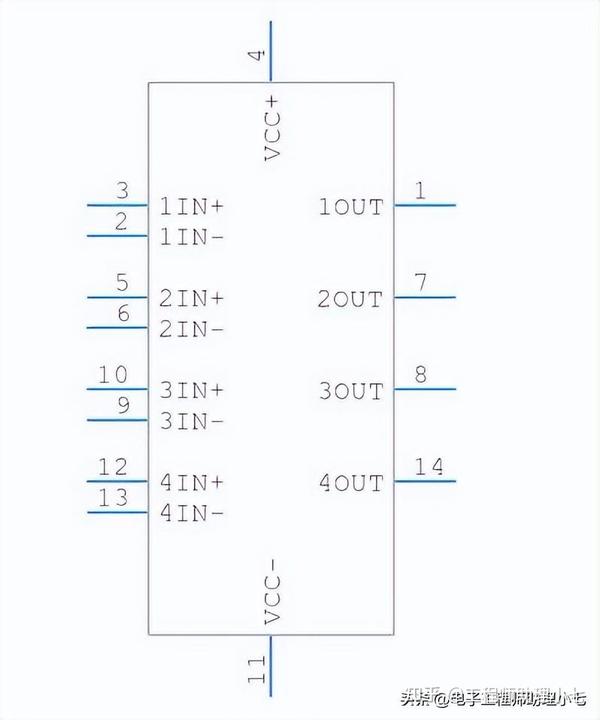 什么是TL084运放？TL0843引脚图及功能+TL084参数，带你轻松搞定 - 知乎