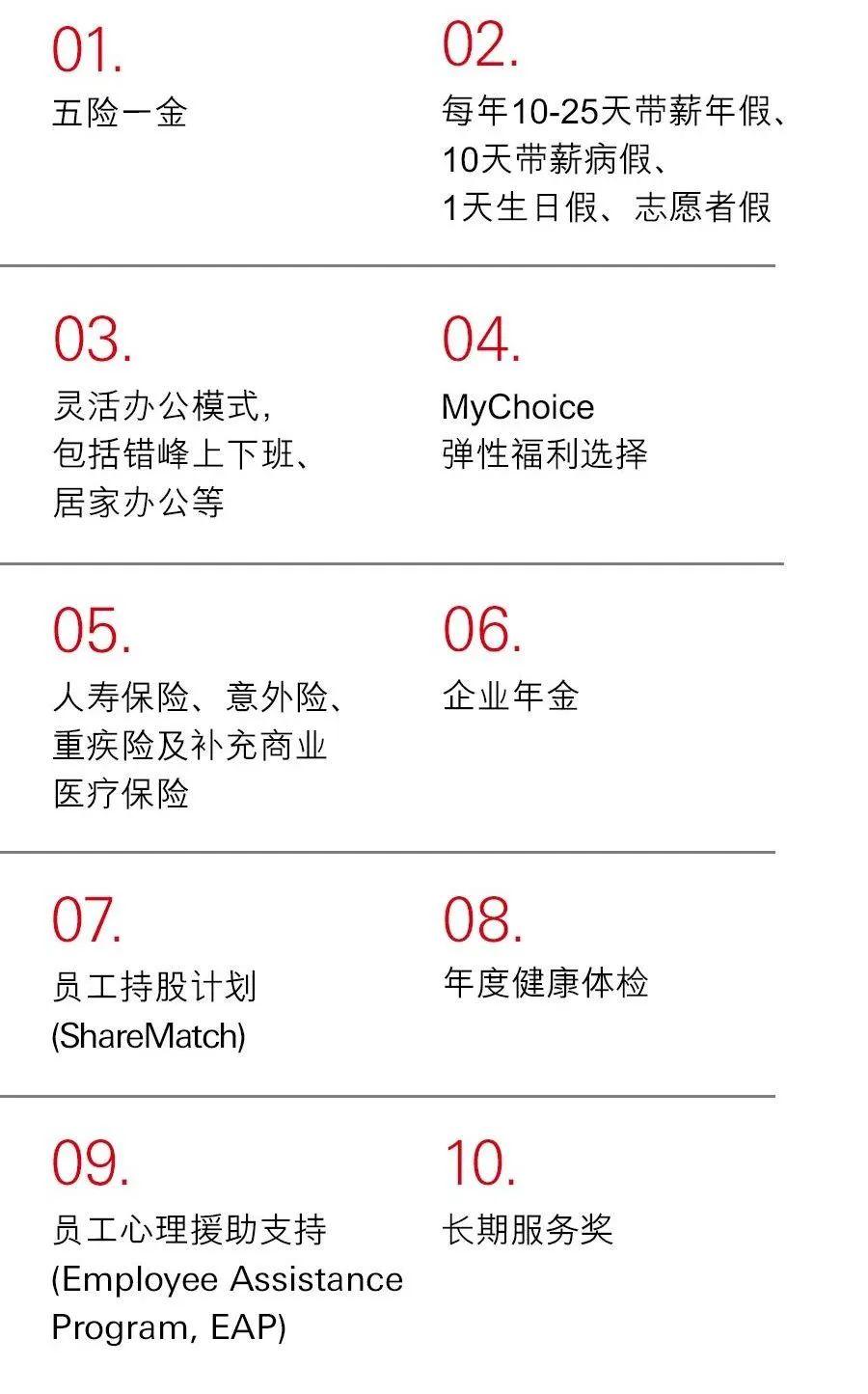 正式官宣！汇丰中国2024校园招聘启动！超多假期，居家办公，员工持股！ - 知乎