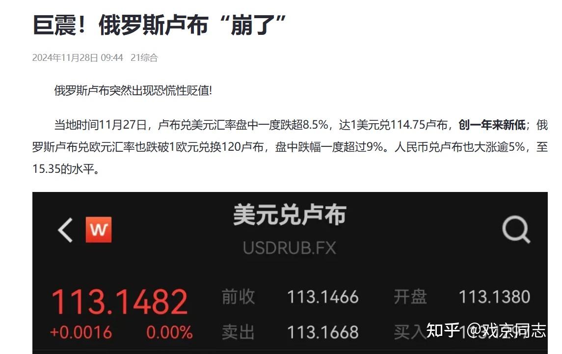 俄罗斯打响经济保卫战！只有读懂战时经济才能明白未来世界格局！ - 知乎