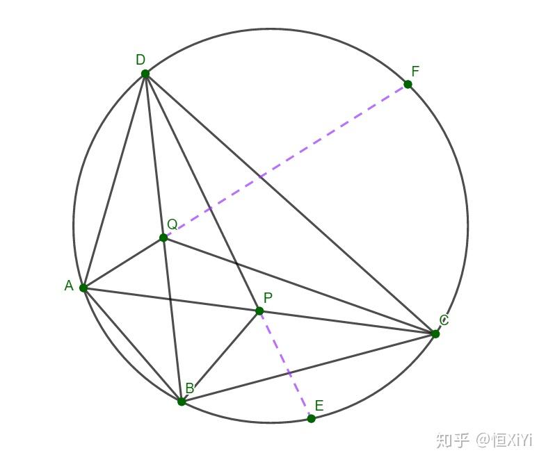 欧氏几何无王者之道