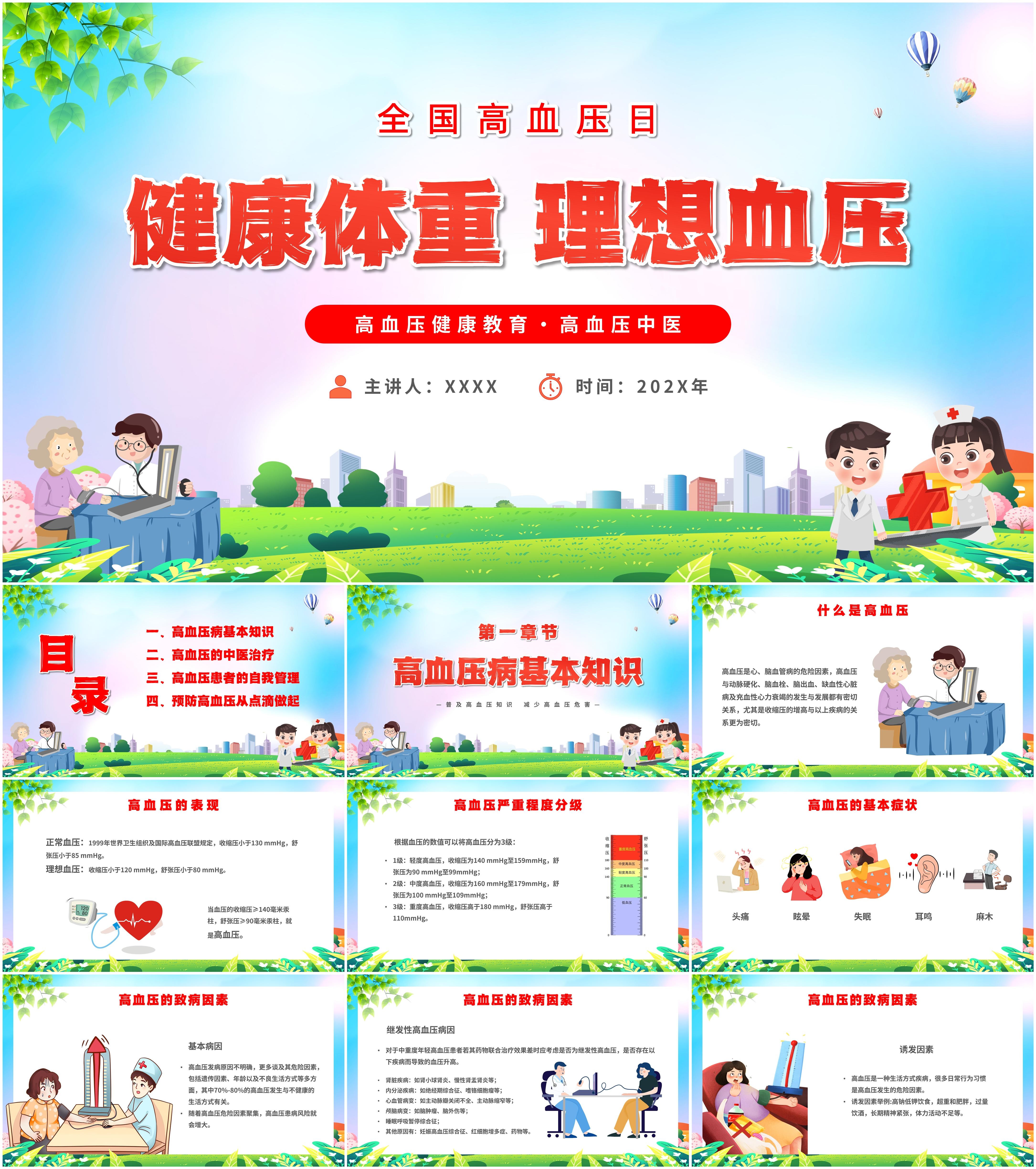 最新35套高质量全国高血压日&高血压专题ppt课件!