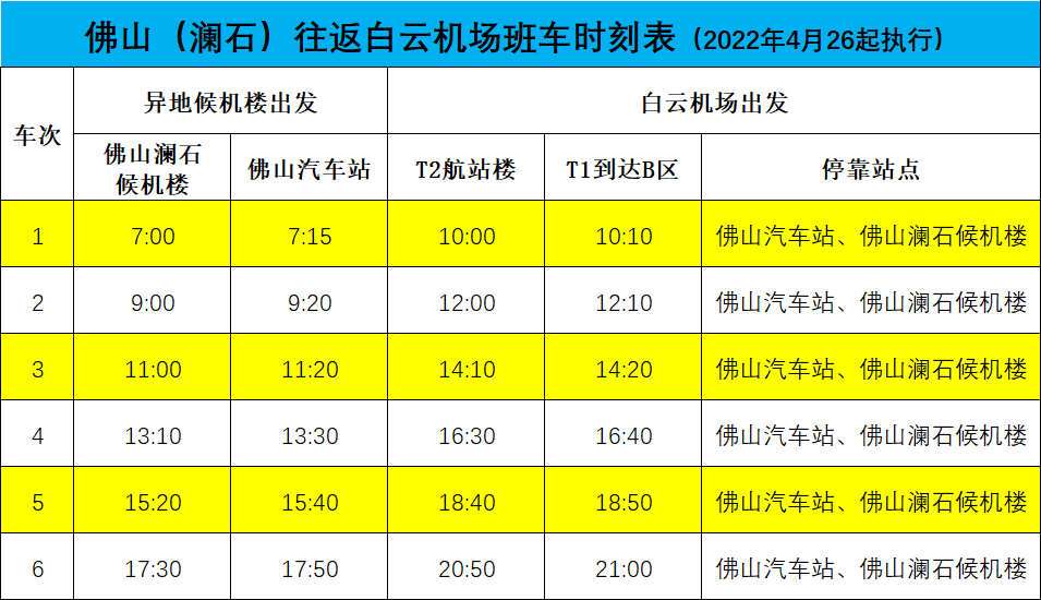 4月26日起广州机场大巴佛山澜石珠海线恢复运行