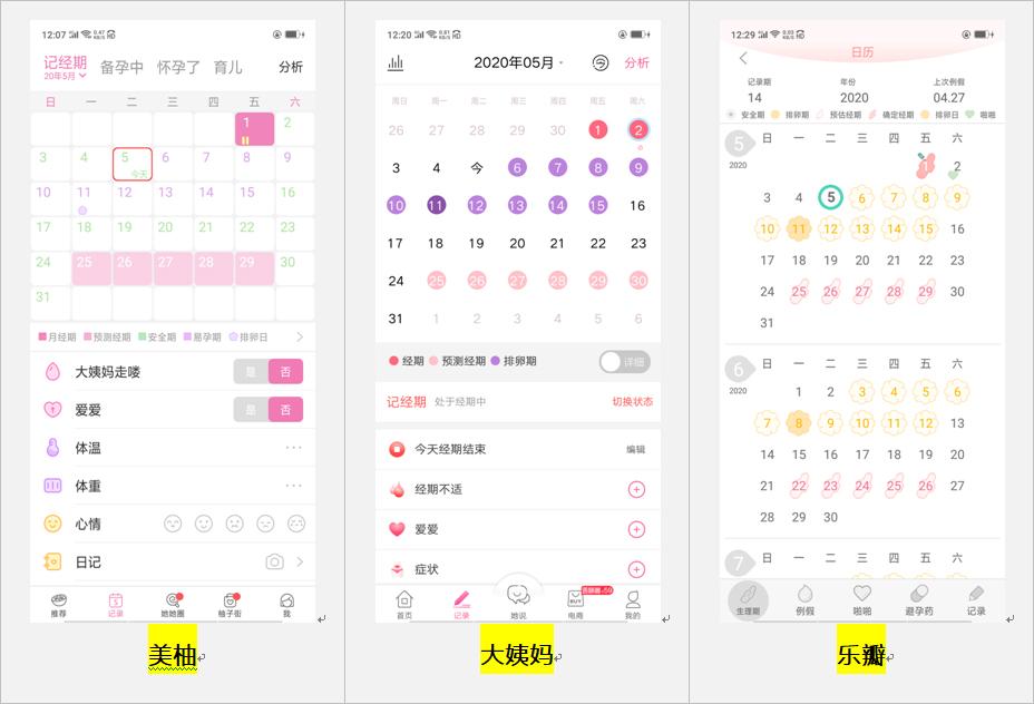 国内女性经期app评测，看完就知道到底哪款是你需要的 知乎 